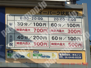 伏見005：イーパーク伏見稲荷_01