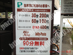 北061：ビッグボーイ金閣寺店駐車場_01