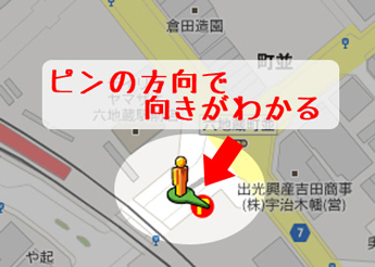 人型マークの矢印の画像